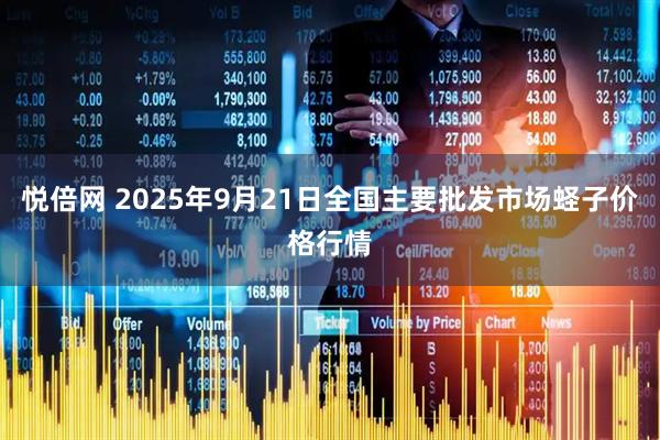 悦倍网 2025年9月21日全国主要批发市场蛏子价格行情